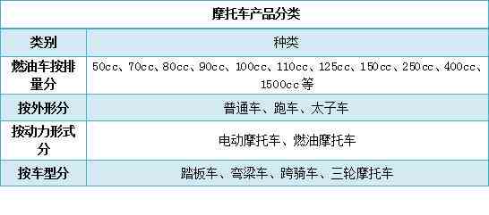 普洱茶历及发展现状研究分析