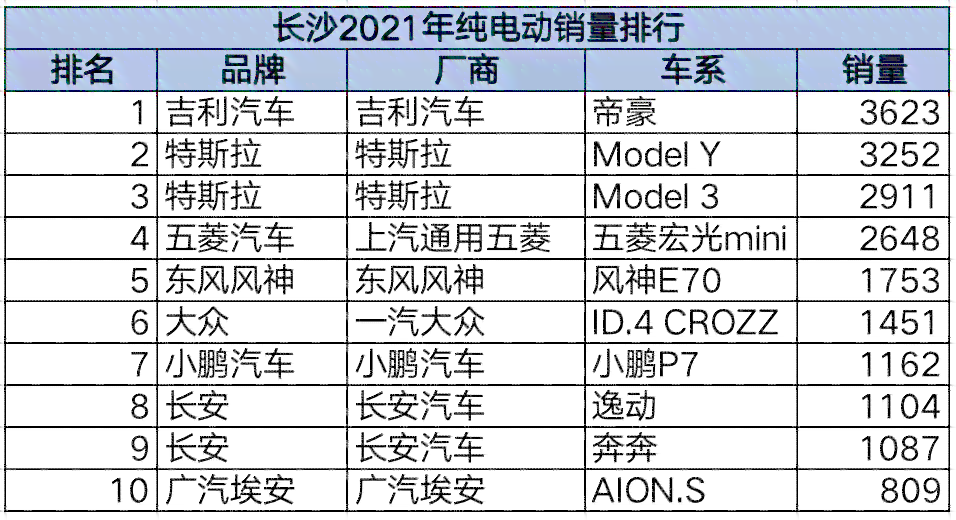 翡翠年产量及相关产值数据概览