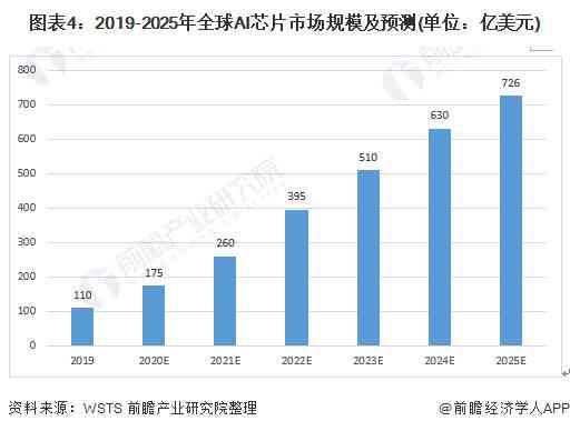 2021年翡翠市场趋势：玉石投资的新机遇