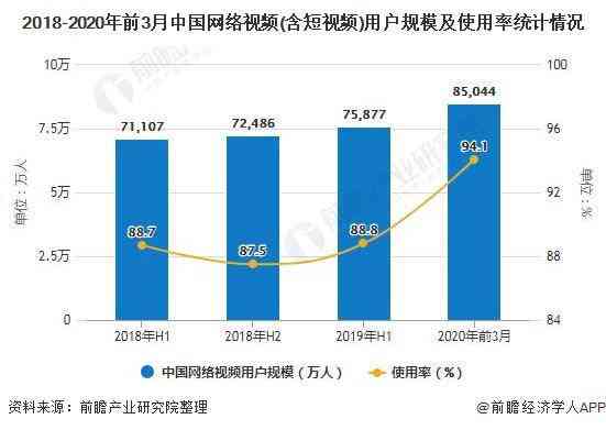 2021年翡翠市场趋势：玉石投资的新机遇