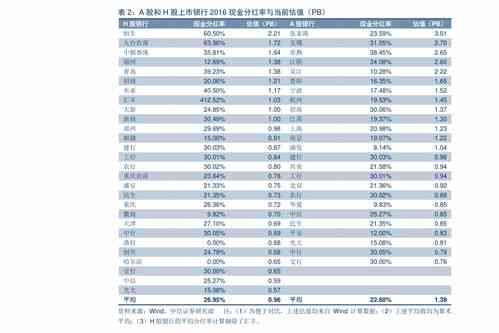 全面了解金曼松普洱茶：200克各款式价目表及价格解析，助您轻松选购！