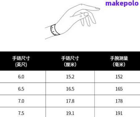 手围15cm佩戴贵妃手镯多大