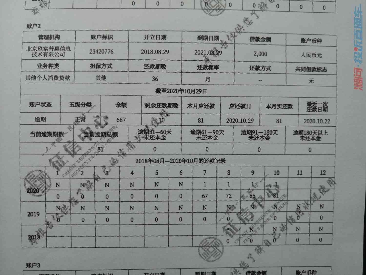 信用卡四千逾期三个月