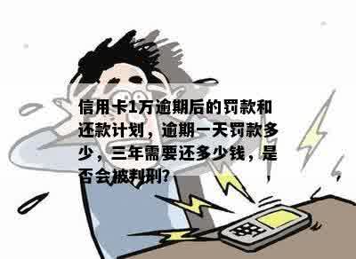 信用卡1万块逾期一天多少钱： 逾期利息与罚款全解析