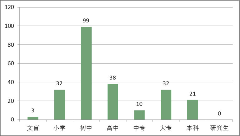 协商还款后是否可以进行二次协商合法性分析