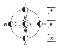 全面解析碧玉的结构特征：从形成原理到种类分类，一网打尽