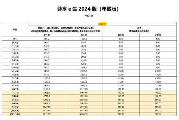 易武普洱茶介绍：特点口感与报价表，了解其价格与品质