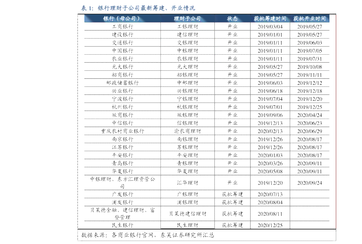 易武普洱茶介绍：特点口感与报价表，了解其价格与品质