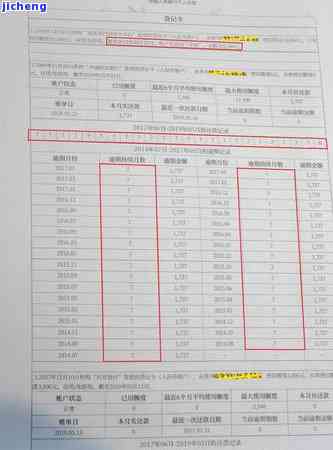 信用卡逾期一年多是否已经成黑户？、贷款及个人信用记录后果全解析