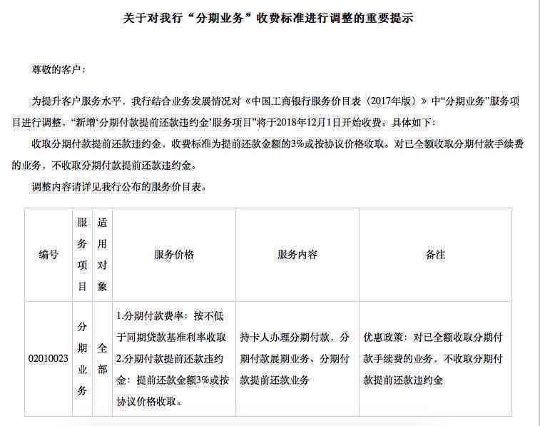 建行信用卡逾期六个月违约金罚息解决方案：分期还款是否能减轻负担？