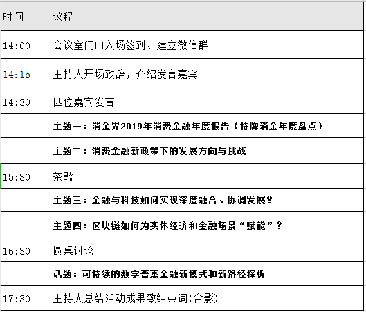 360数科：是否上？如何查看个人信用报告？解答您的一切疑问