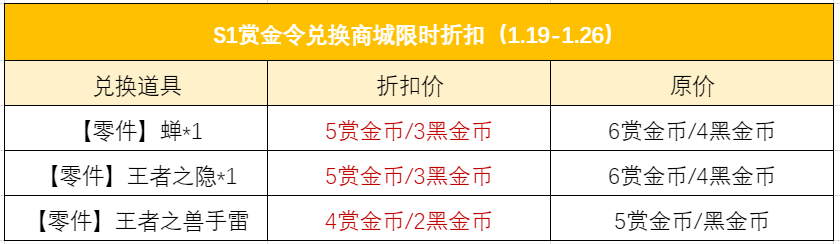 中国建军90周年纯银念币典藏价格表 - 阿里集团推荐