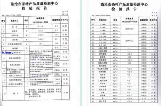 普洱茶农药残留量检测结果及安全性分析，喝普洱茶前必看！