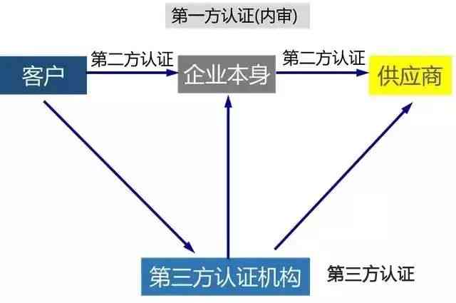 全面解析：如何挑选高品质的原石？了解种水好的原石特点与选购方法