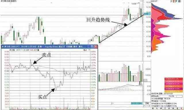 全面解析：如何挑选高品质的原石？了解种水好的原石特点与选购方法