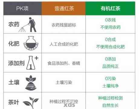 普洱茶农药残留问题全面解析：如何确保茶叶安全与健