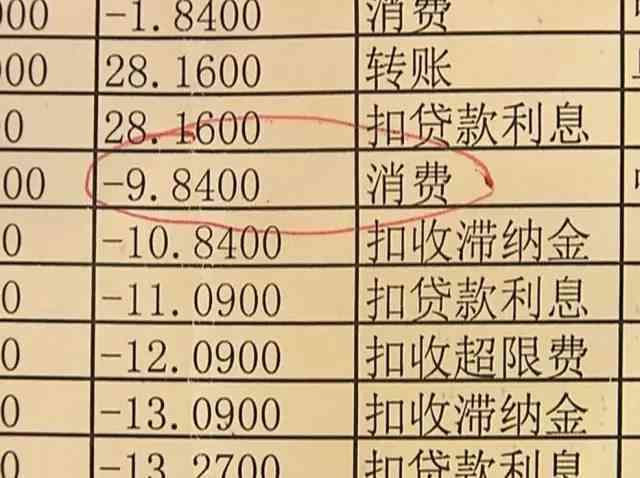 二万信用卡逾期二个月利息计算：两万信用卡逾期两个月的利息是多少？