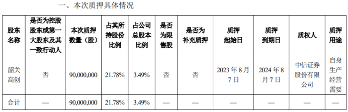 中信信用卡逾期十个月怎么办：解决近一年逾期9000元问题