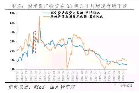 九十年代和田玉价格走势分析：影响因素、市场表现及投资建议