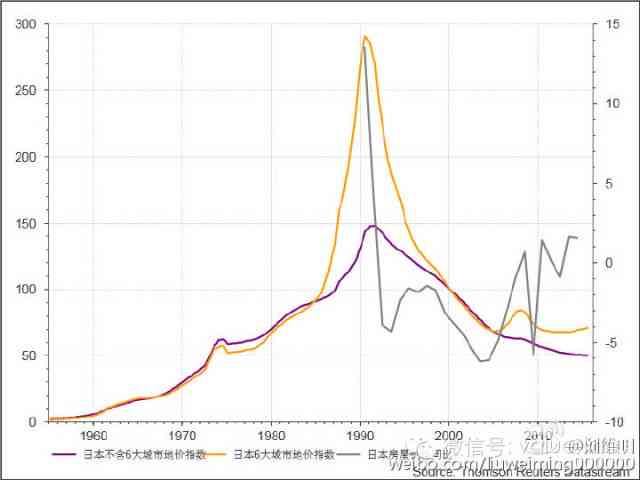 90年和田玉价格走势与留皮籽料：1990年代和田玉市场分析