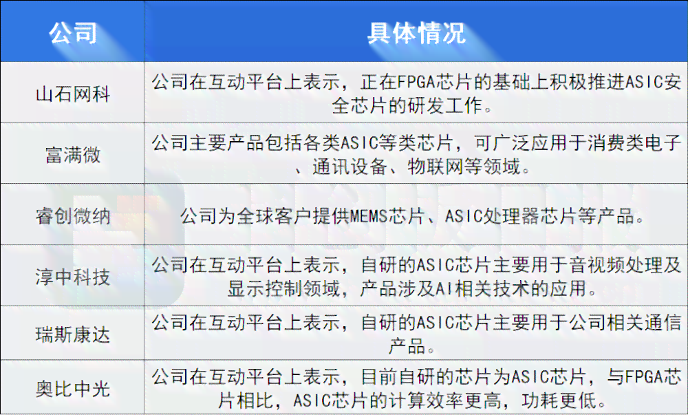 最后一天还款日逾期计算方法与时间节点：如何避免逾期？