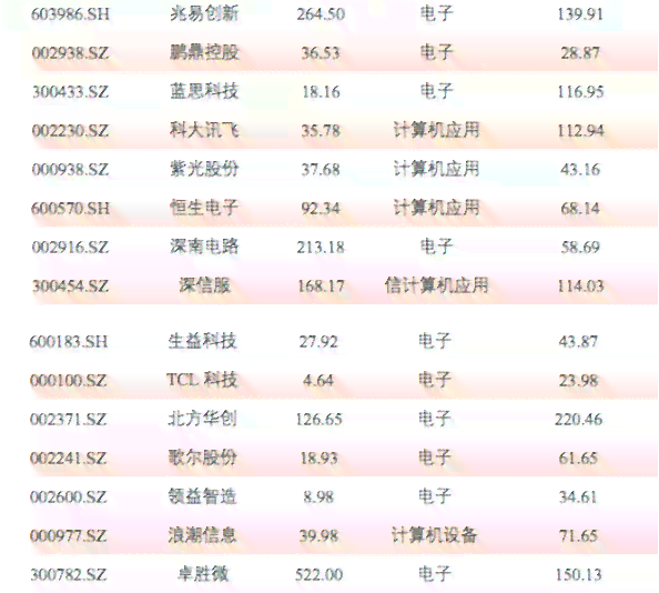 龙涎玉的稀有性及其在收藏市场的价值分析