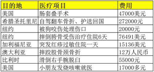 广西北部湾信用卡逾期还款指南：原因、解决方法及影响一文解析