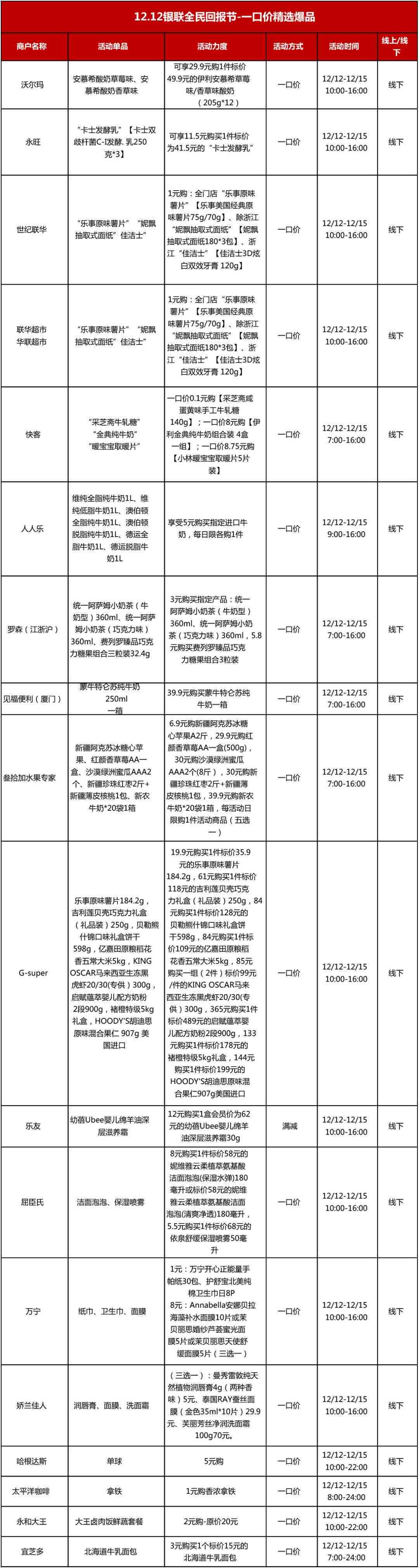 浦发账单出具时间全面解析：如何查询、原因及解决办法