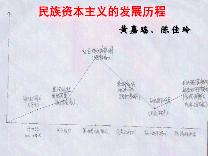 普洱茶：探寻其独特的诞生与发展历程