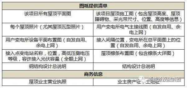 13年普洱茶品质评估：品种、工艺、保存条件全方位解析与选购指南