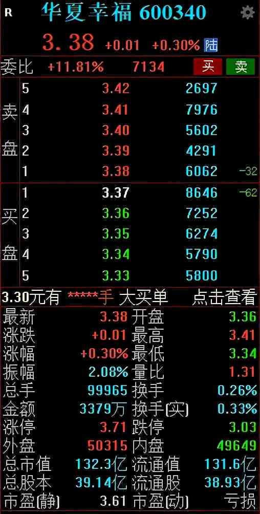 6千信用卡逾期两年后果：还款总额、利息计算与处理方式