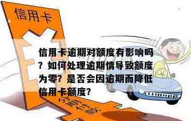 信用卡更低还款额比例调整为5%：应对风险提升用户信用管理意识