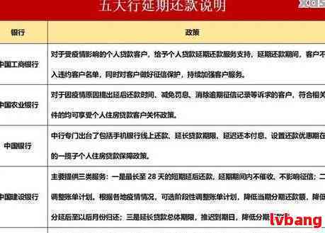 关于广发银行逾期减免政策的官方解释及联系方式全面解析，解决用户疑惑