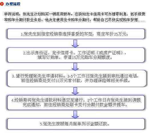 一次性还清建行信用卡欠款的全流程解析，告别分期付款困扰