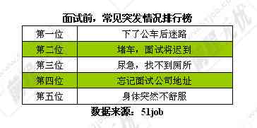 新逾期借款如何解决？突发状况下资金追回及应对策略