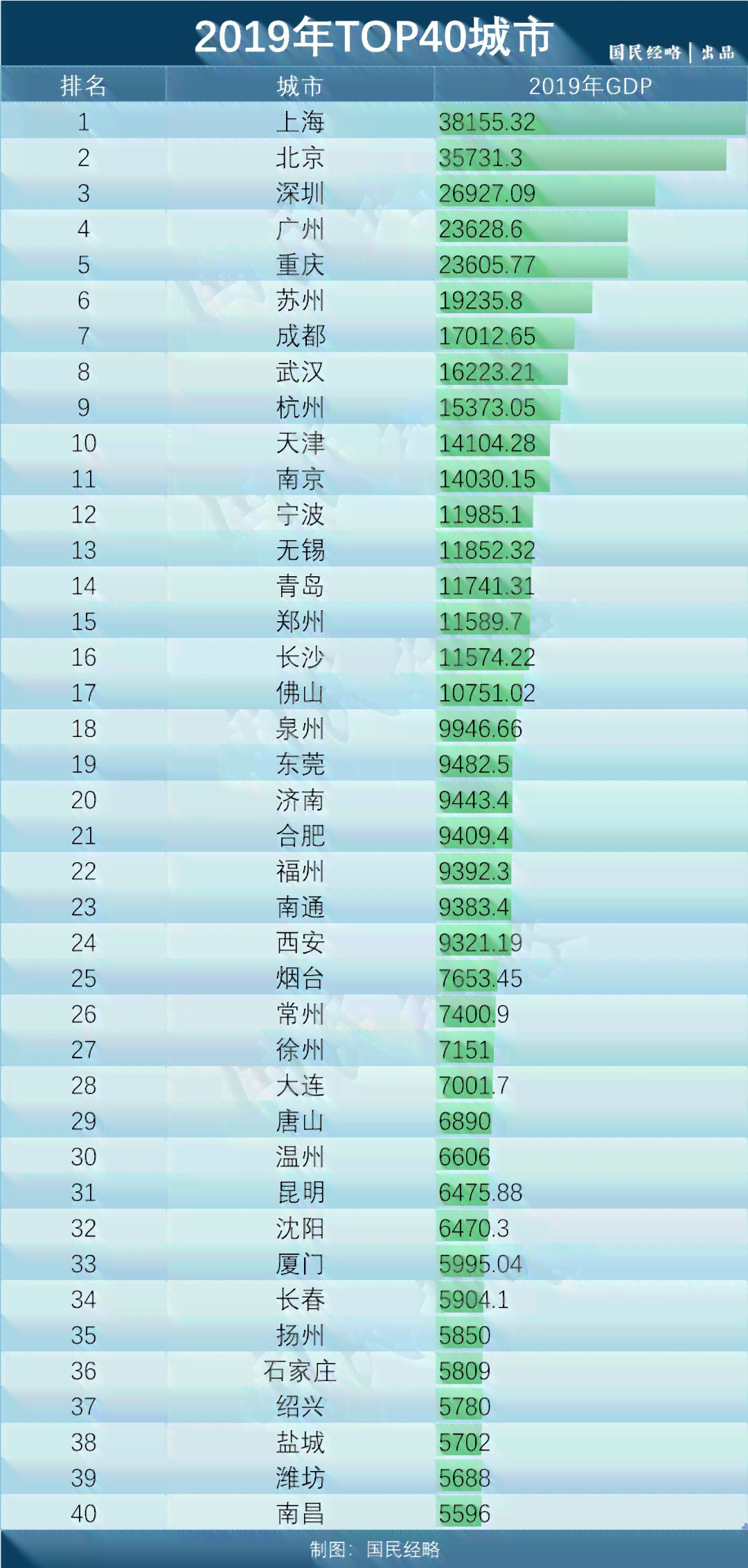 92绿大树普洱茶市场价格及最新行情分析表