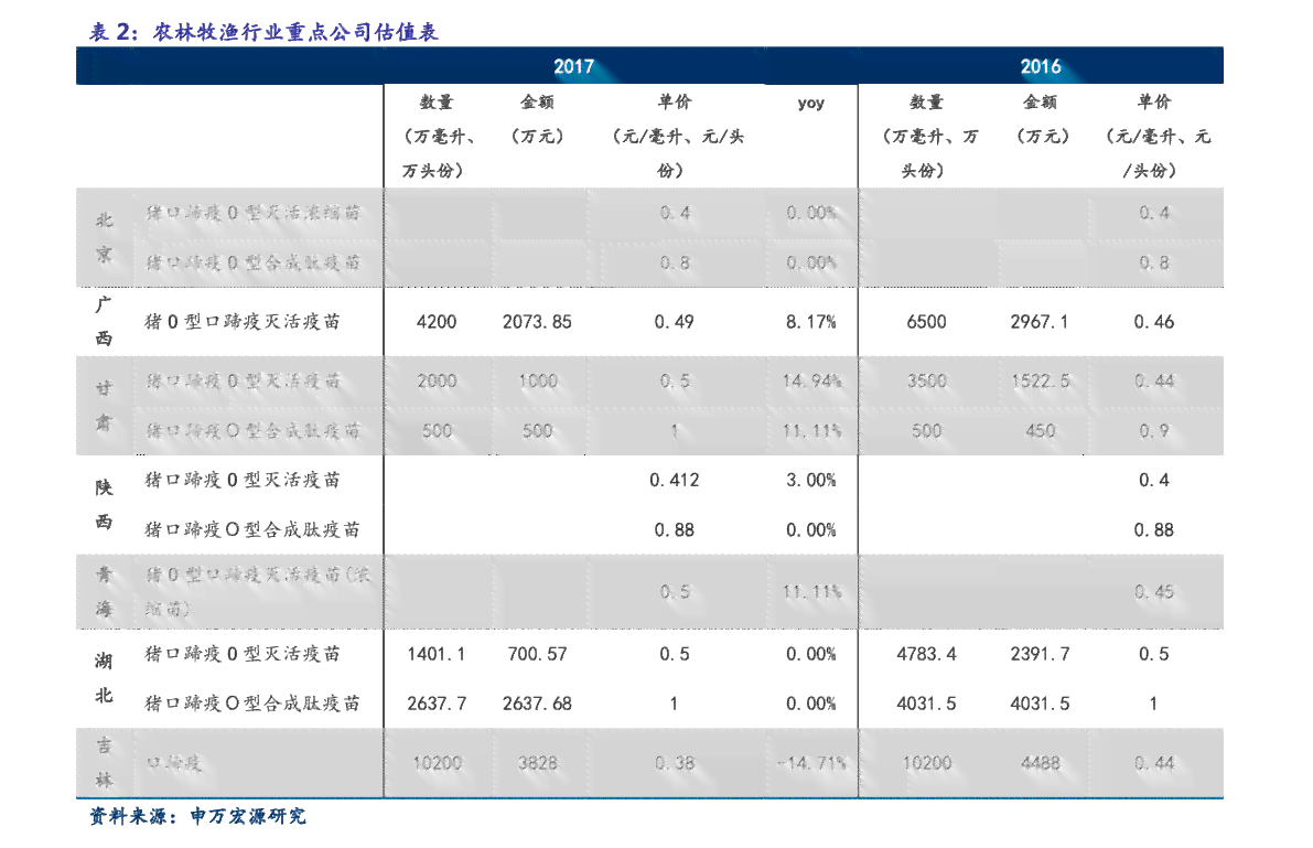 92绿大树普洱茶市场价格及最新行情分析表