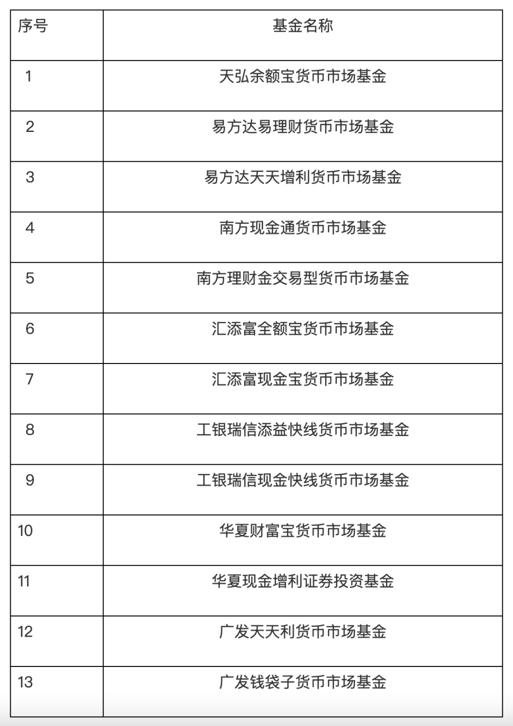 青州市和田玉原石交易市场电话-青州市和田玉原石交易市场电话号码