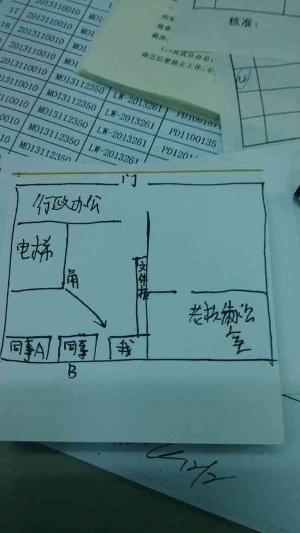 门坎石风水忌讳：颜色、物品与方位