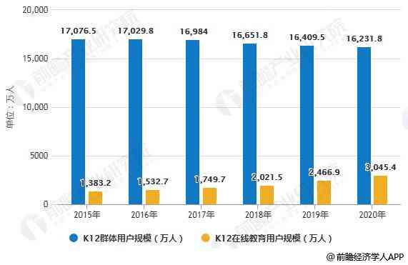 探究陈年普洱茶价格：、排行榜与市场趋势分析