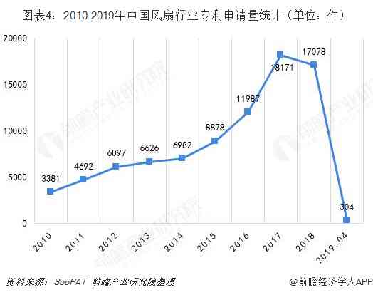 探究陈年普洱茶价格：、排行榜与市场趋势分析