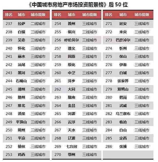 探究陈年普洱茶价格：、排行榜与市场趋势分析