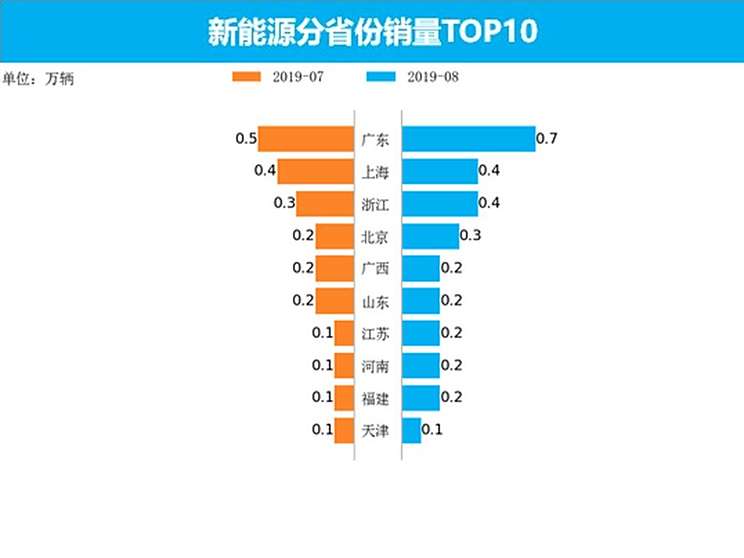 探究陈年普洱茶价格：、排行榜与市场趋势分析