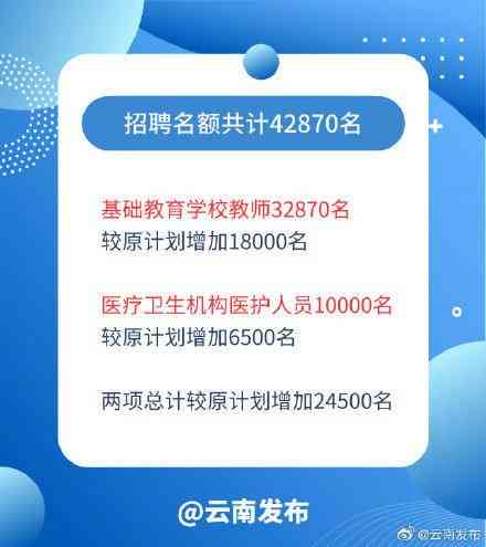 云南亚太环保股份退市、招聘及信息，评价如何？