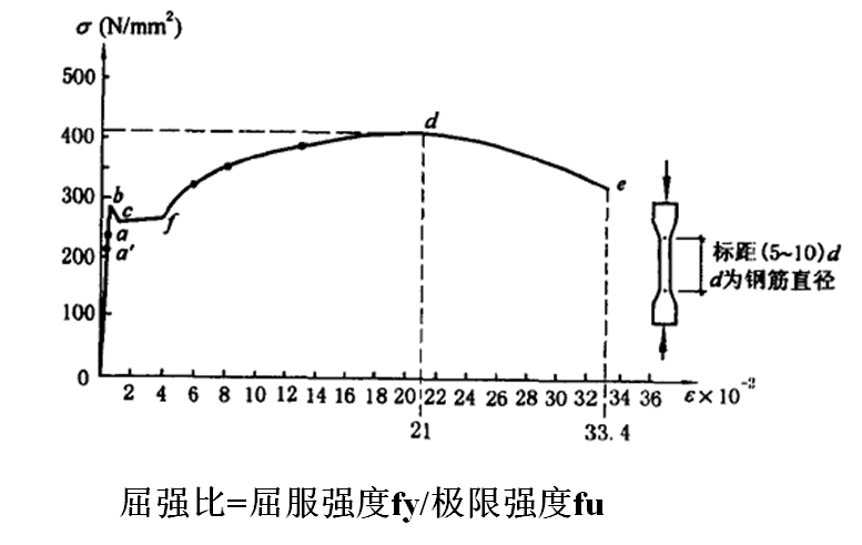 和田玉的高温稳定性：超越极限的耐高温度特性