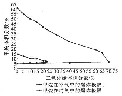 和田玉的高温稳定性：超越极限的耐高温度特性