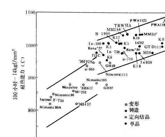 和田玉的高温稳定性：超越极限的耐高温度特性