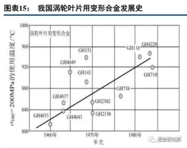 和田玉的高温稳定性：超越极限的耐高温度特性