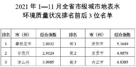 全面解析正冰种水的价格区间，了解高品质水资源的真实价值