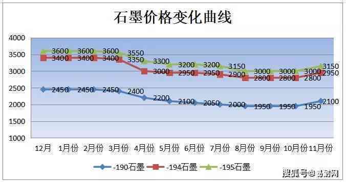 全面解析正冰种水的价格区间，了解高品质水资源的真实价值